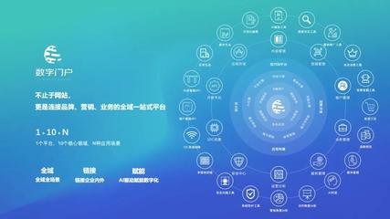 中企动力魏玉娜:技术在左,服务在右,以数智化赋能企业增长