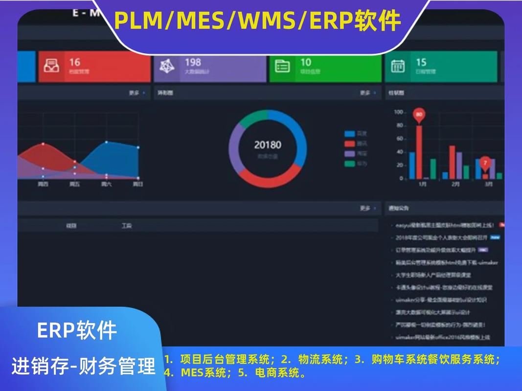 五金行业ERP外贸管理系统定制解决方案