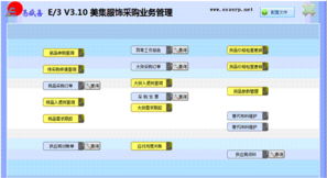 潮州美集服饰ERP定制满月纪实 携手e速新，智启新征程